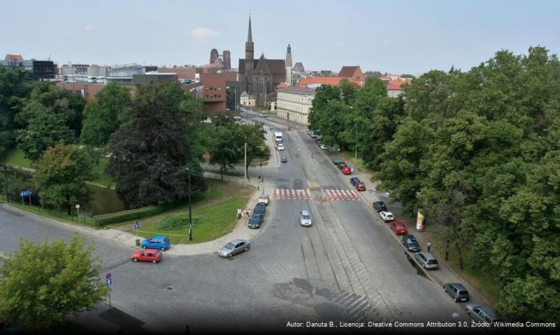 Aleja Juliusza Słowackiego we Wrocławiu