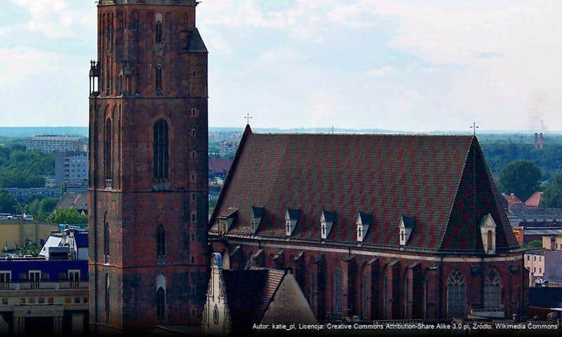 Bazylika św. Elżbiety we Wrocławiu