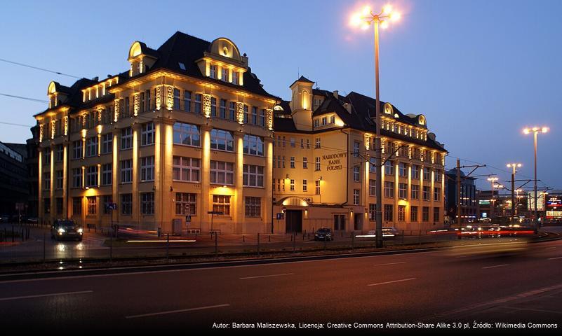 Budynek Narodowego Banku Polskiego we Wrocławiu