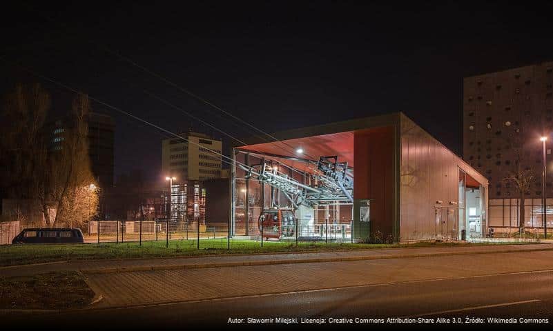 Kolej gondolowa „Polinka” we Wrocławiu