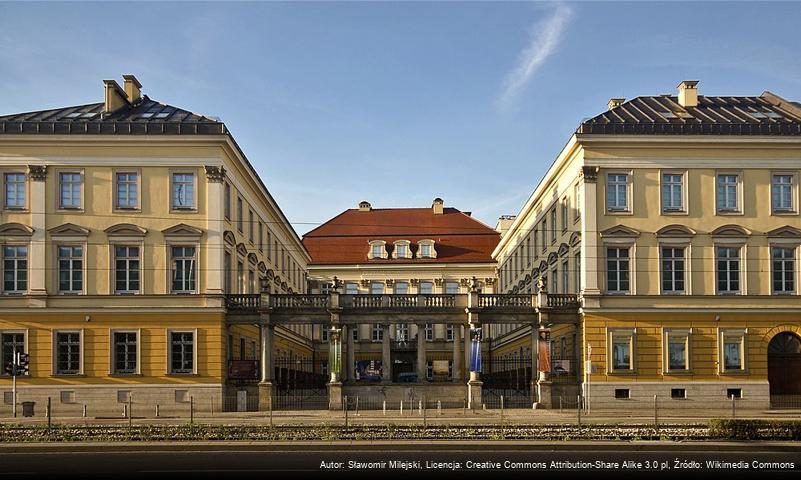 Muzeum Historyczne we Wrocławiu