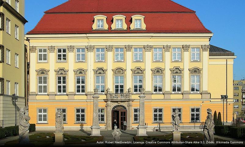 Muzeum Sztuki Medalierskiej we Wrocławiu