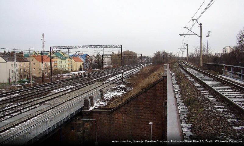 Obwodnica kolejowa Wrocławia