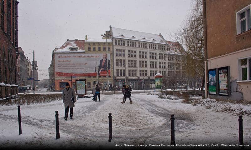 Plac Bohaterów Getta we Wrocławiu