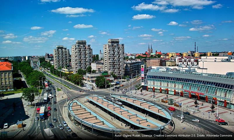 Plac Grunwaldzki (osiedle Wrocławia)