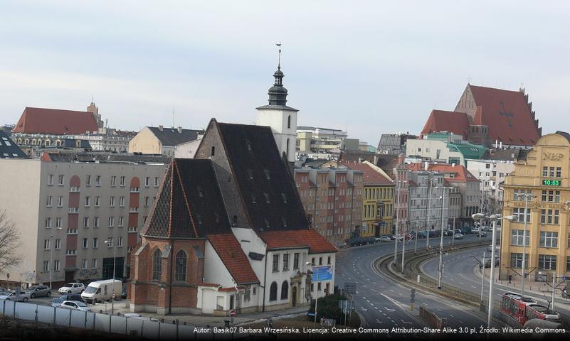 Plac św. Krzysztofa we Wrocławiu