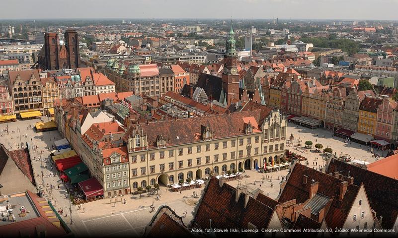 Rynek we Wrocławiu