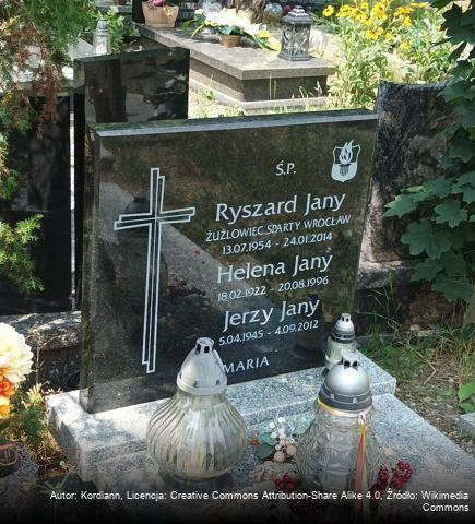 Ryszard Jany