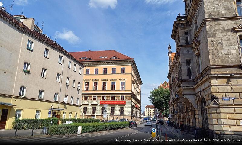 Ulica Eugeniusza Gepperta we Wrocławiu