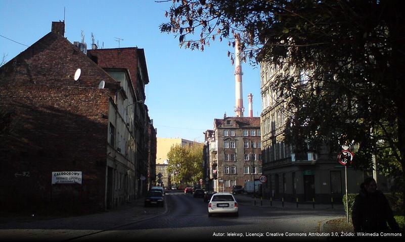 Ulica Kurkowa we Wrocławiu