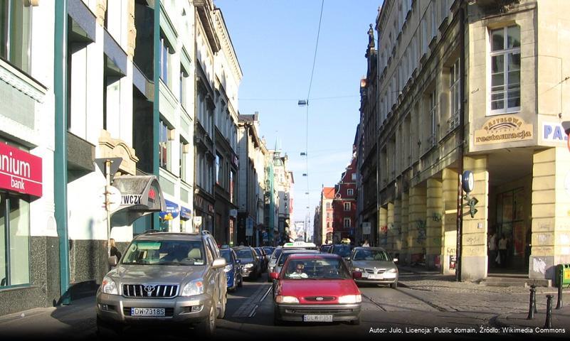 Ulica Ruska we Wrocławiu