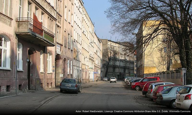 Ulica Wojciecha Cybulskiego we Wrocławiu