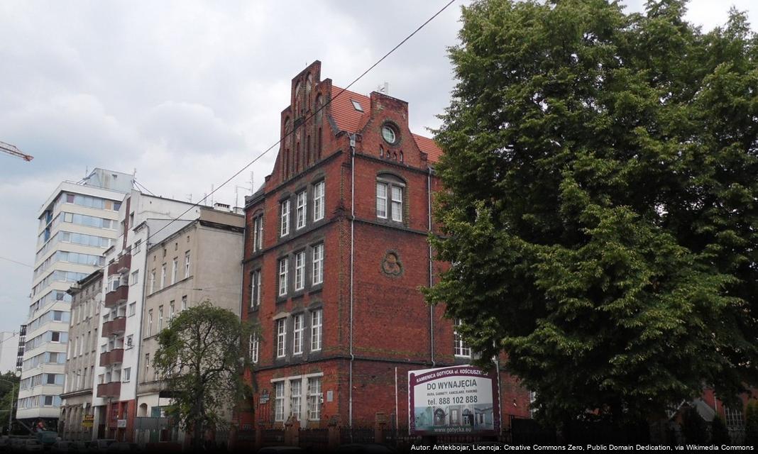 Wrocław w Przyszłości: Nowa Strategia Rozwoju 2050