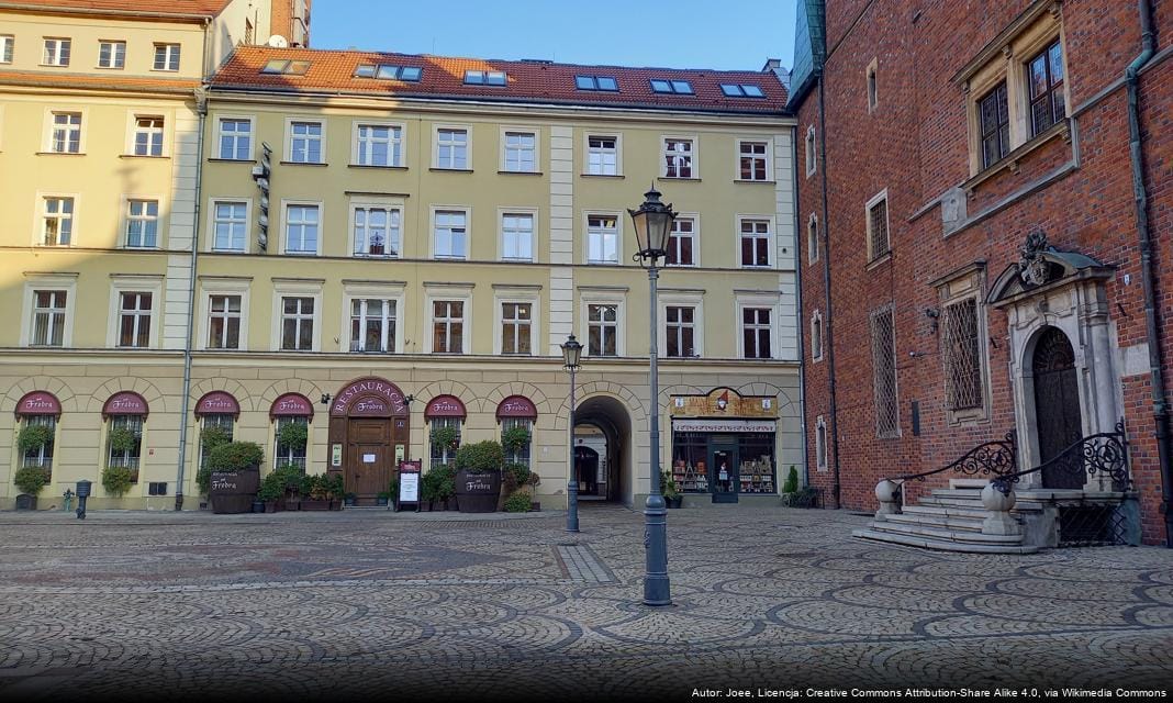 Dzień Życzliwości 2025: Wydarzenia i Atrakcje w Wrocławiu