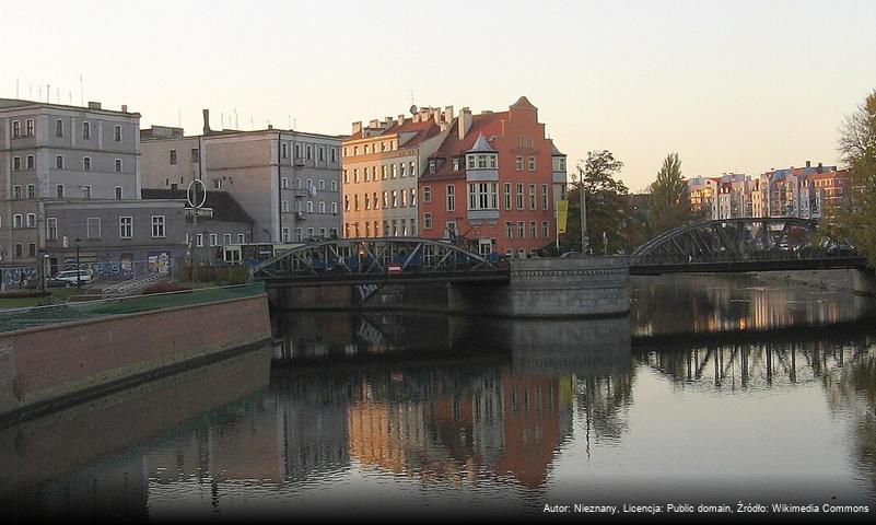 Wyspa Młyńska we Wrocławiu